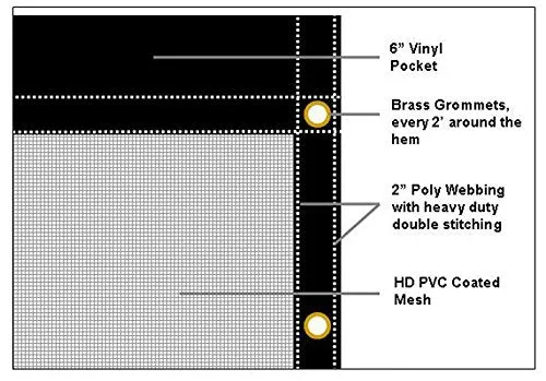 Mytee Products 7'6" x 18' Dump Truck Vinyl Coated Mesh Tarps Cover with 6 Inch 18oz Double Pocket